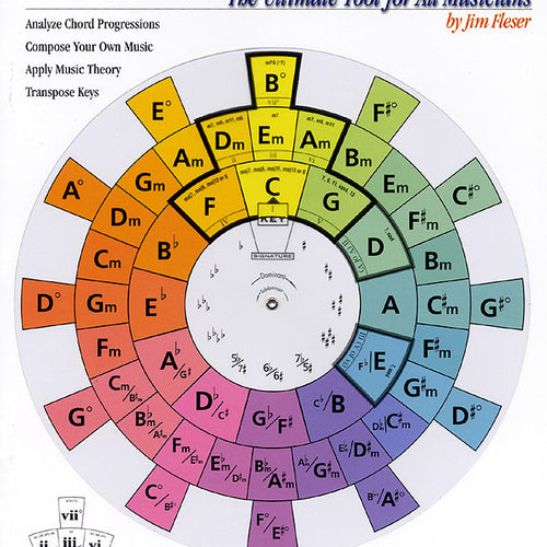 Cover of The Chord Wheel