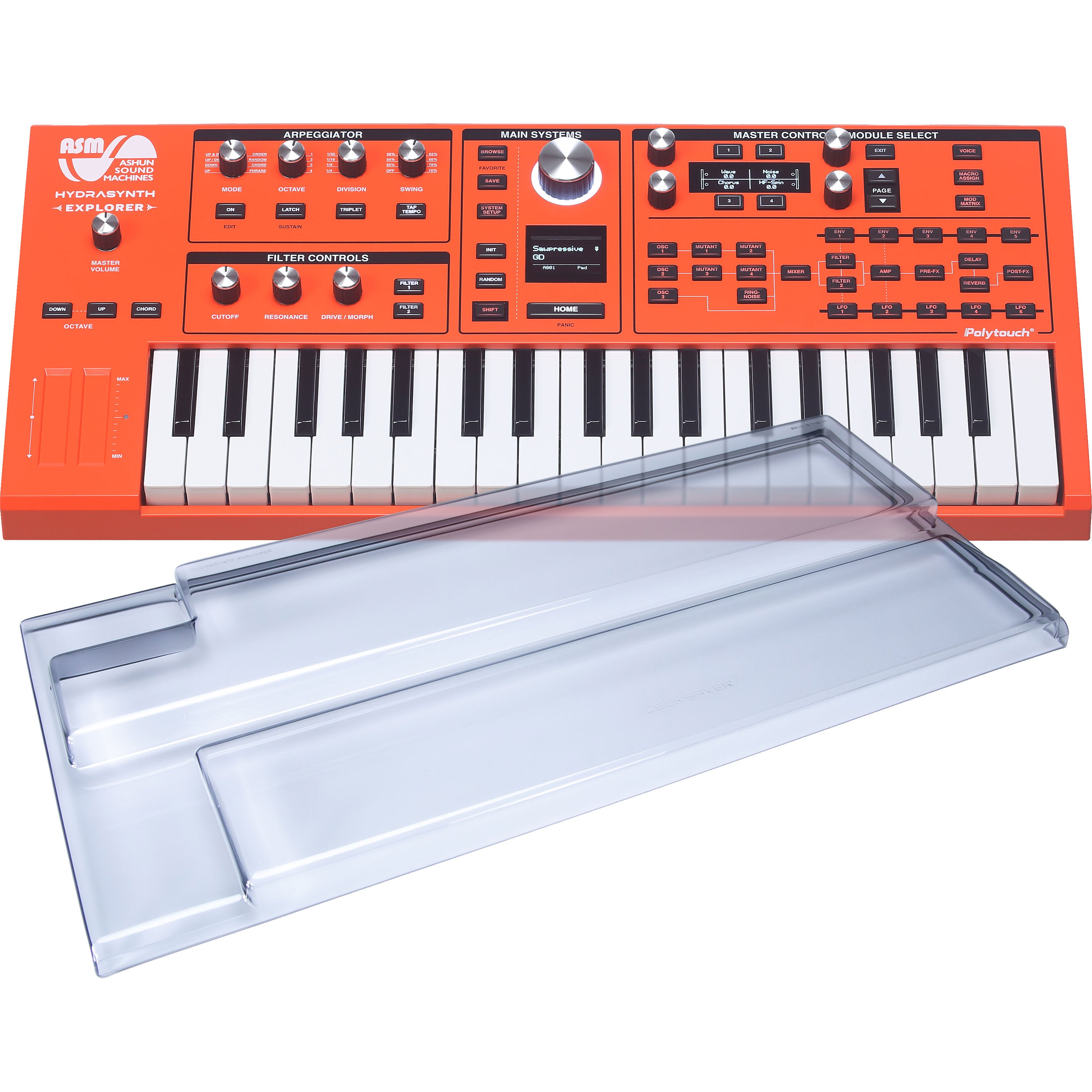 Collage showing components in ASM Hydrasynth Explorer 888 Polyphonic Wavemorphing Synthesizer DECKSAVER KIT