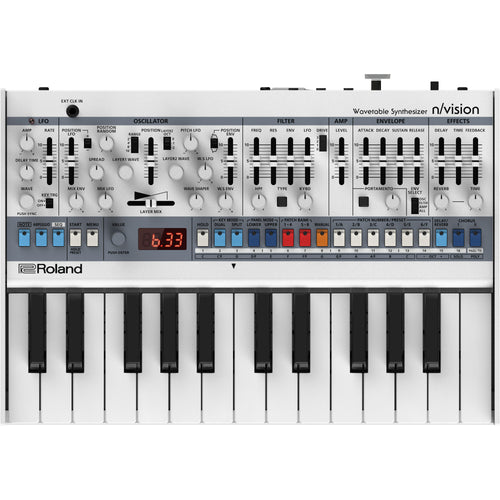 Roland Boutique N/Vision Wavetable Synthesizer View 1