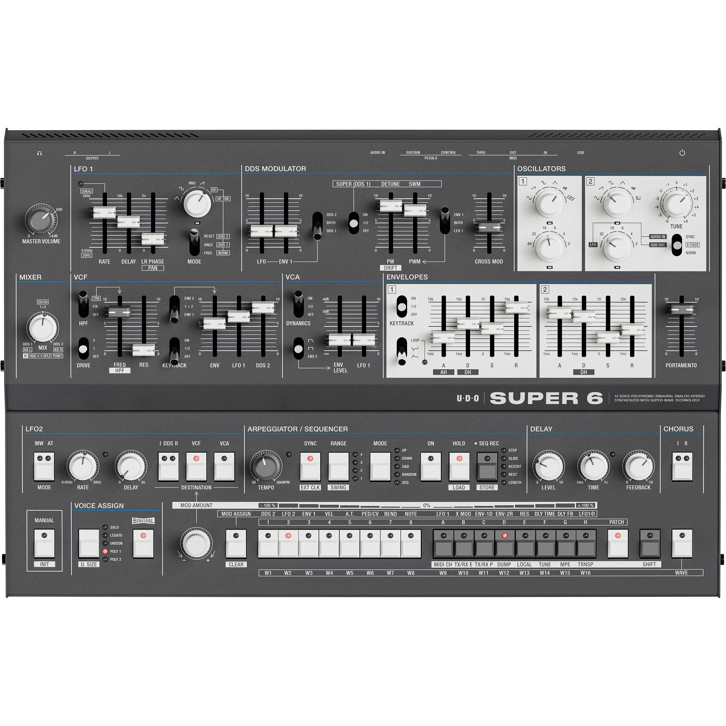 UDO Audio Super 6 Desktop 12-Voice Polyphonic Synthesizer - Black View 1