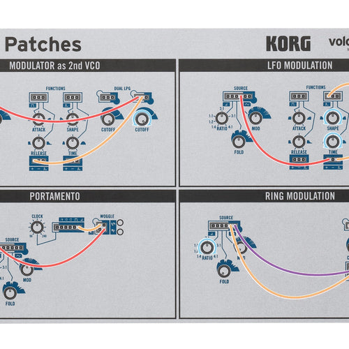 Korg Volca Modular Micro Modular Synthesizer