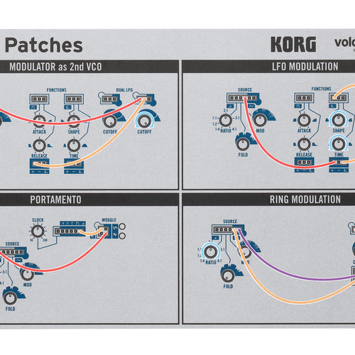 Korg Volca Modular Micro Modular Synthesizer