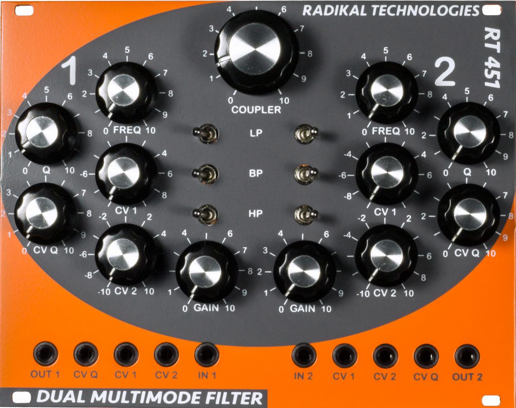 Radikal Technologies RT-451 Dual Multimode Filter Module