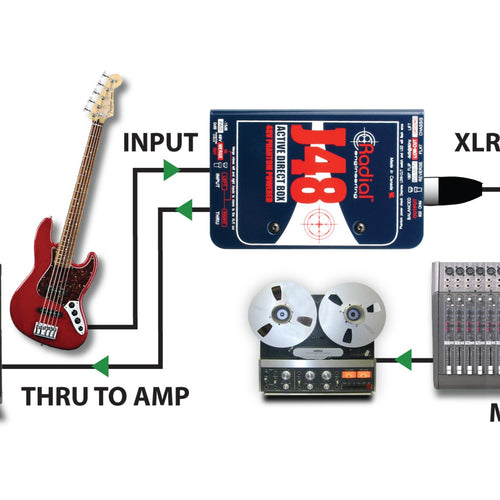 Radial J48 Active Direct Box