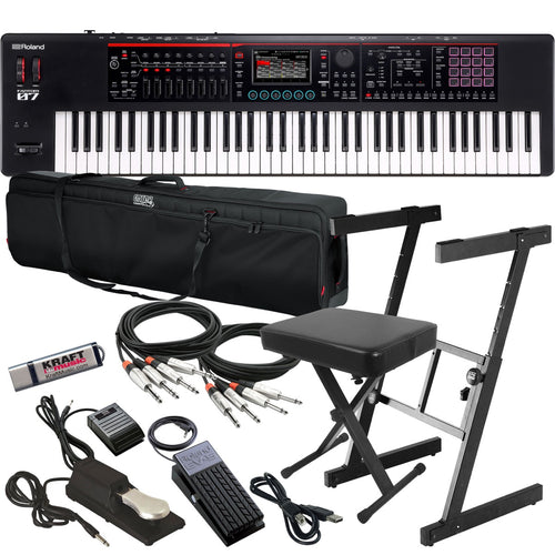 Collage showing components in Roland Fantom-07 Workstation Keyboard STAGE RIG