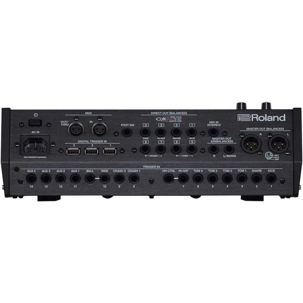 Roland TD 50X V Drums Sound Module CABLE KIT Kraft Music