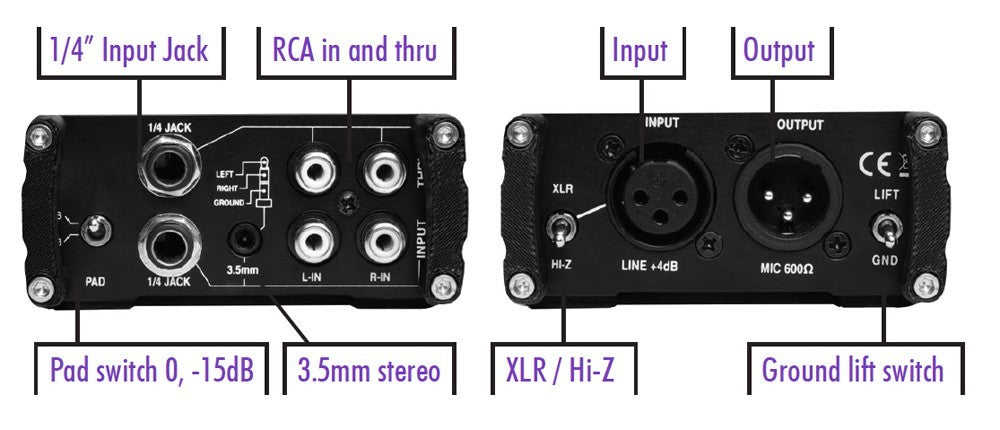 On-Stage DB1050 Passive Multi-Media DI Box – Kraft Music