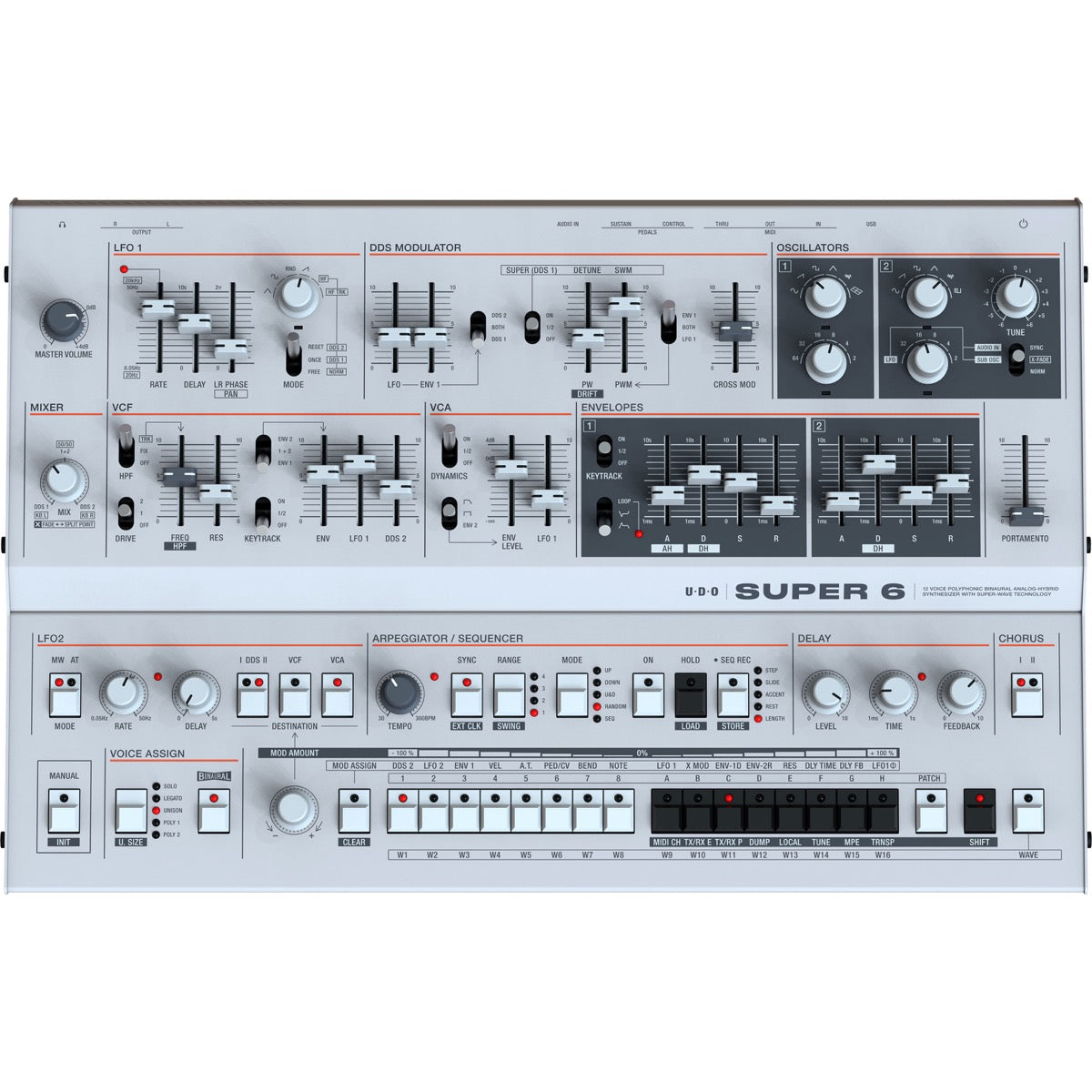 UDO Audio Super 6 Desktop 12-Voice Polyphonic Synthesizer – Kraft