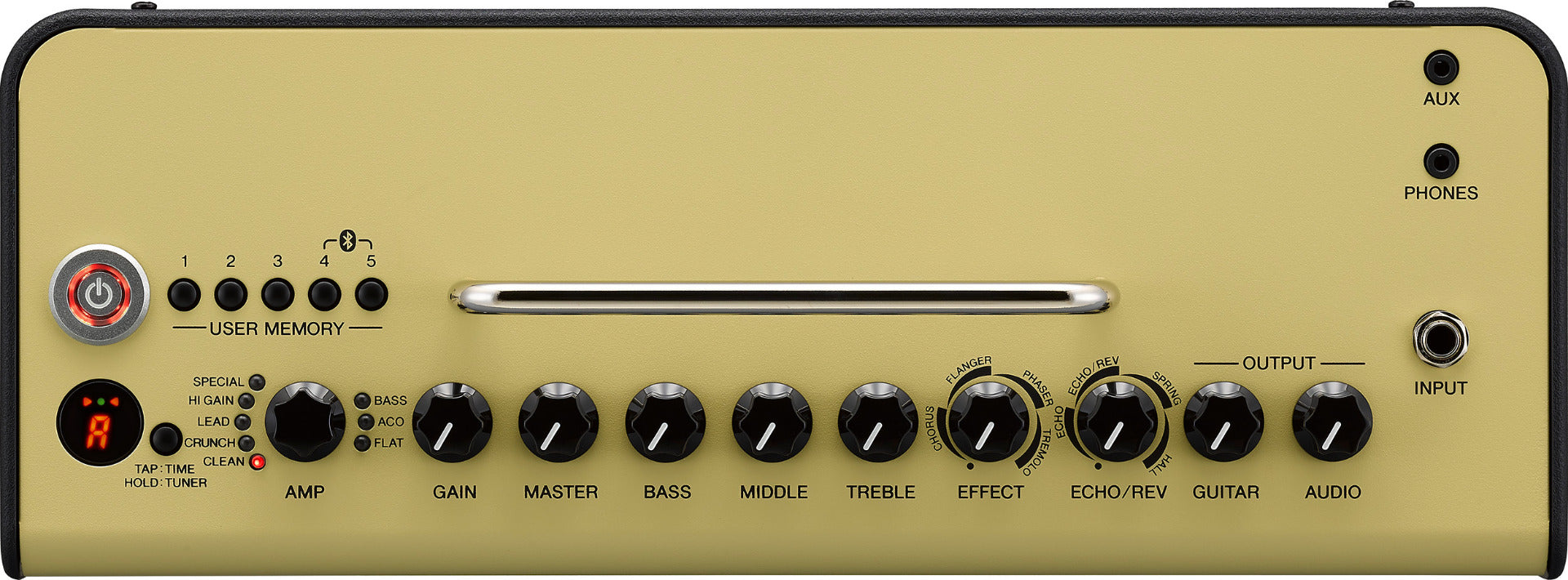 Yamaha THR10II Guitar Amplifier