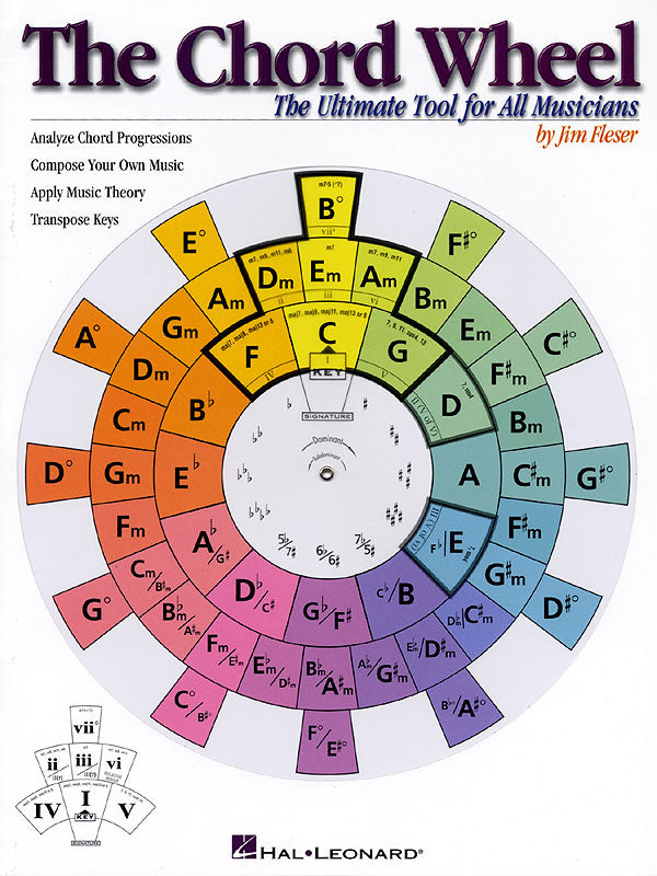 Cover of The Chord Wheel