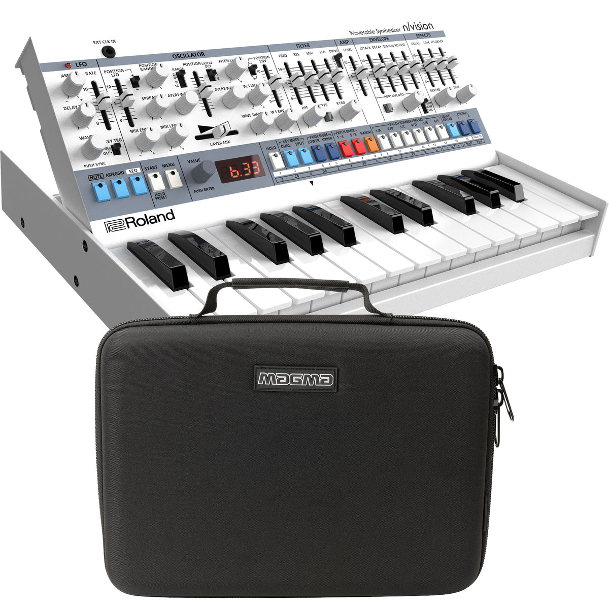 Collage showing components in Roland Boutique N/Vision Wavetable Synthesizer CTRL CASE KIT