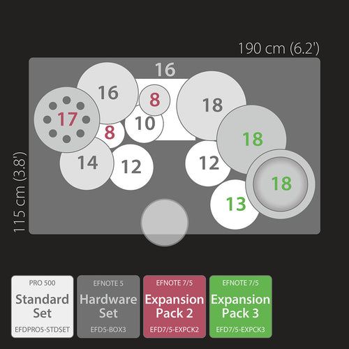 EFNOTE PRO 506 Progressive Electronic Drum Kit