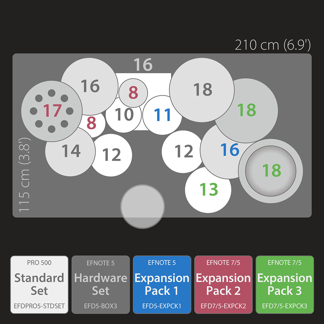 EFNOTE PRO 507 Complete Electronic Drum Kit