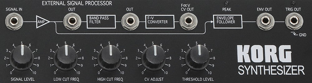 Korg MS-20 mini Monophonic Synthesizer CABLE KIT – Kraft Music