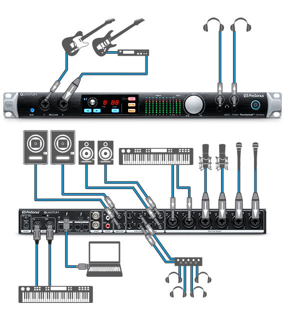 PreSonus Quantum: 26x32, 8-Pre Thunderbolt Interface