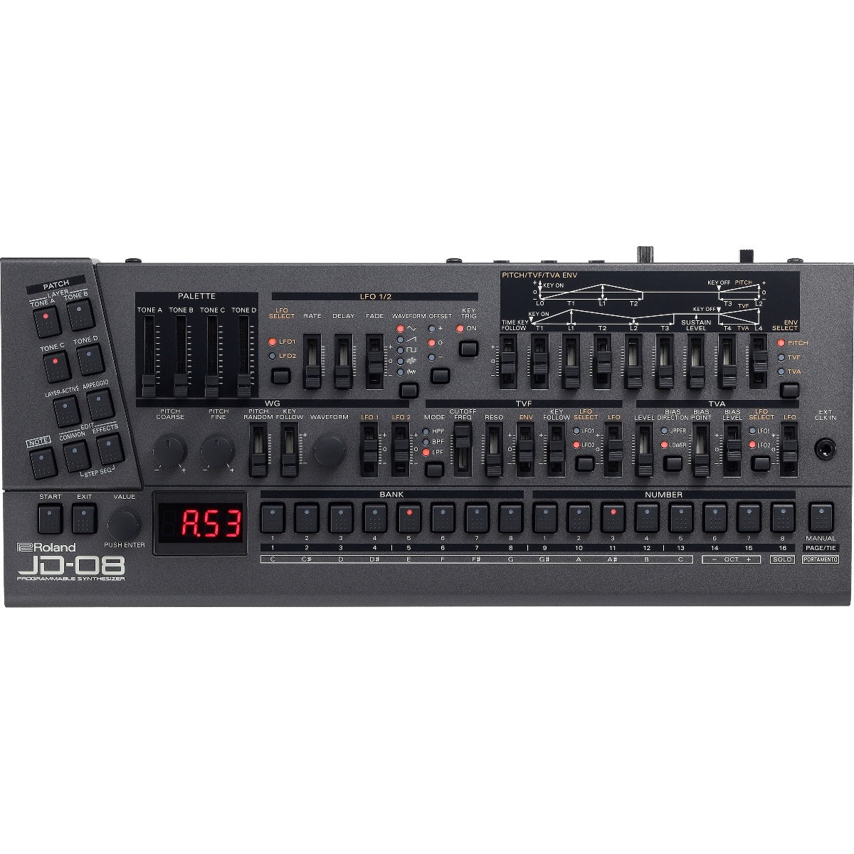 Roland Boutique JD-08 Synthesizer Module View 2