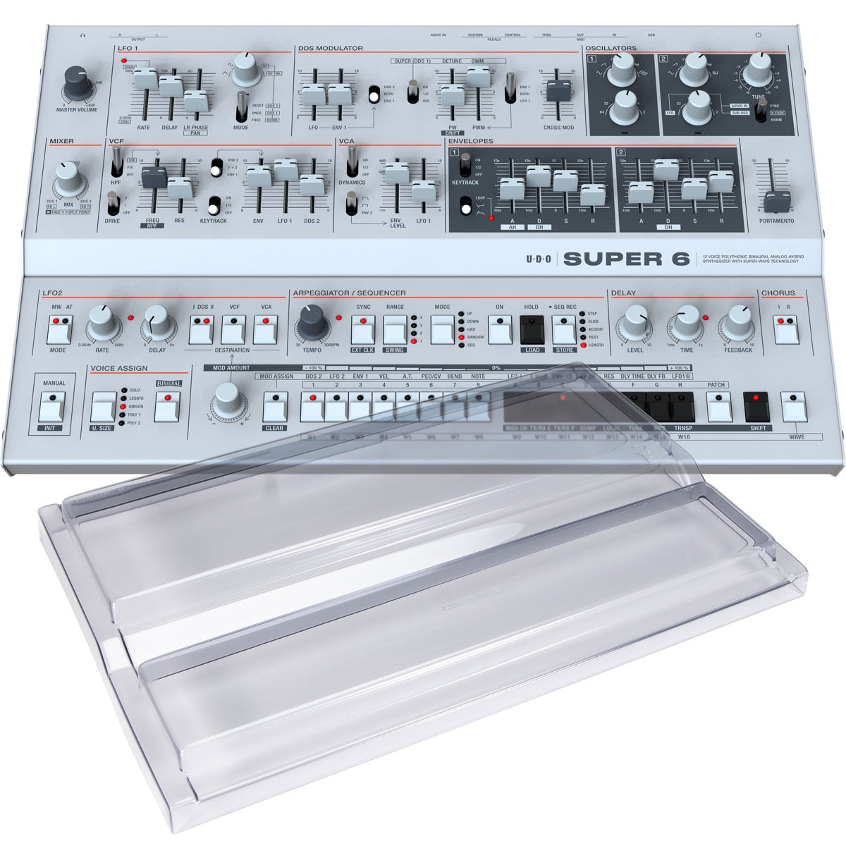 Collage showing components in UDO Audio Super 6 Desktop 12-Voice Polyphonic Synthesizer DECKSAVER KIT