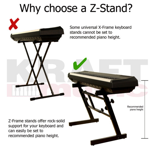 Why choose a Z-stand graphic:  Some universal x-frame stands cannot be set to recommended piano height